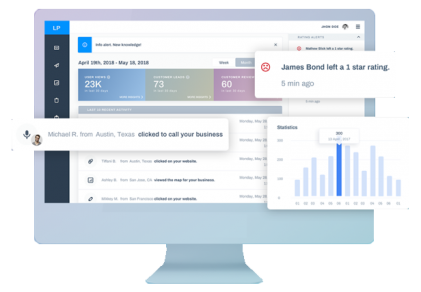 dashboard-business dashboard-business